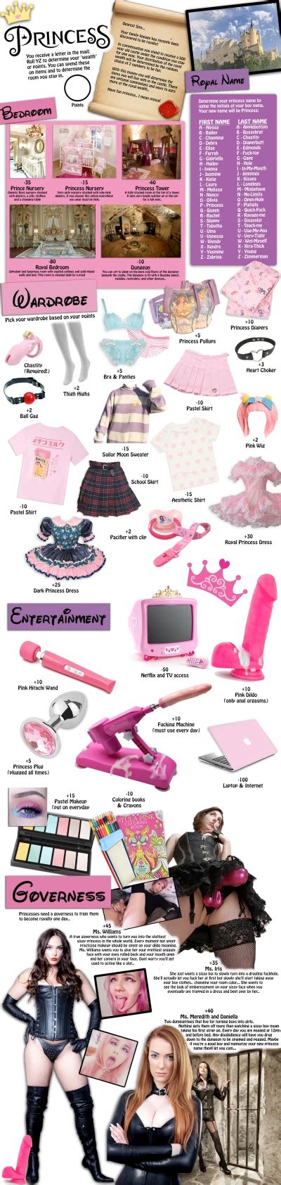 fap roulette joi|Princess FAP Roulette .